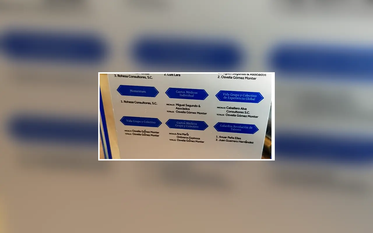 Resultados destacados de la promotoría